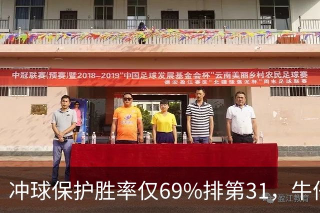 冲球保护胜率仅69%排第31，牛仔进攻线要过老鹰这关